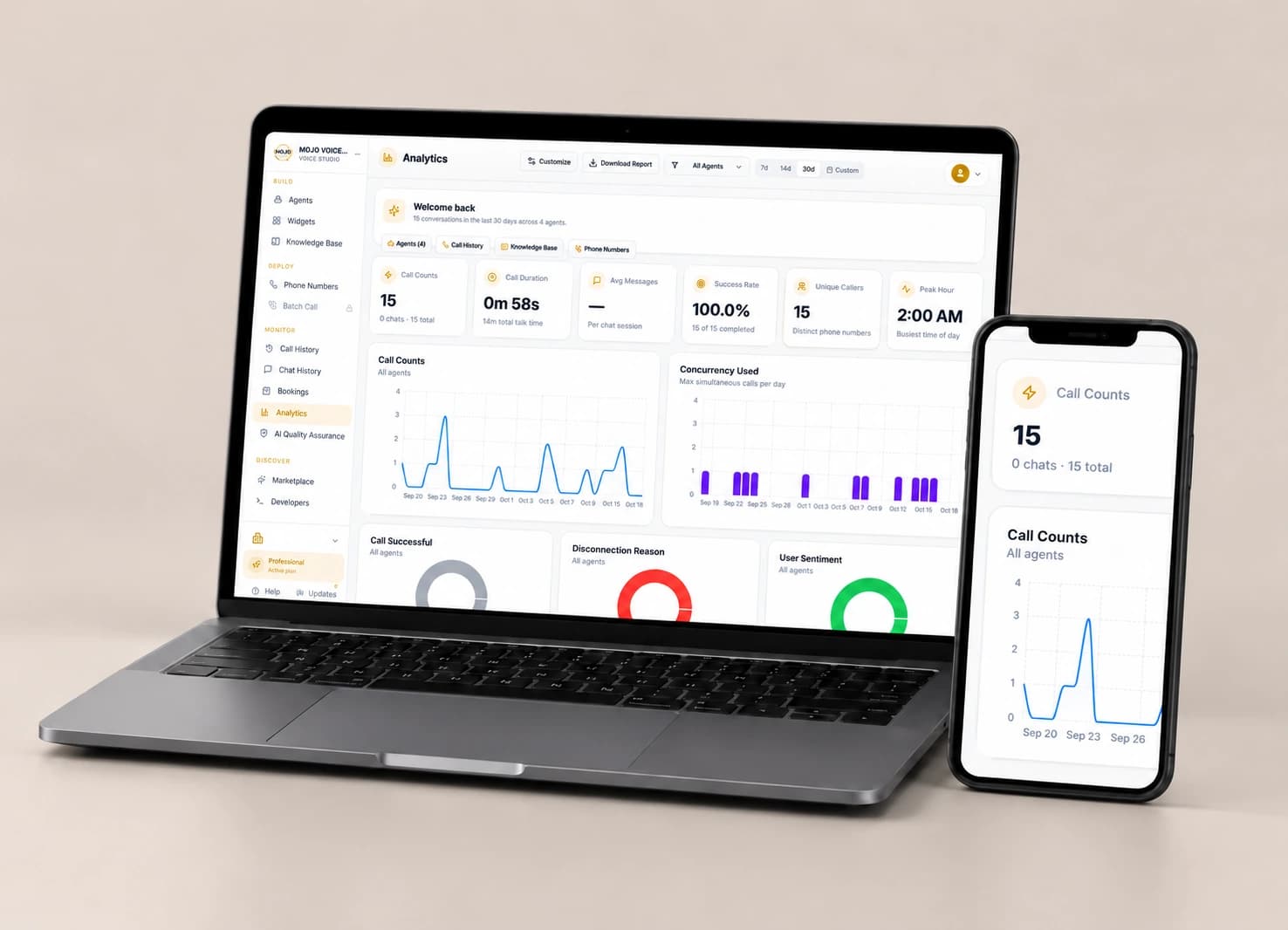 Innovative Mojo AI website shown on laptop and phone